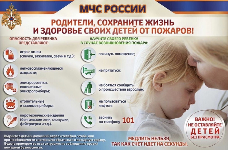 Детская шалость с огнём стала причиной трагедии....